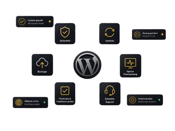 wordpress wartung bestandteile 1